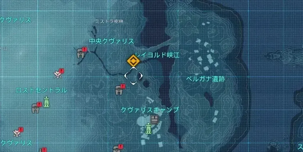 手順