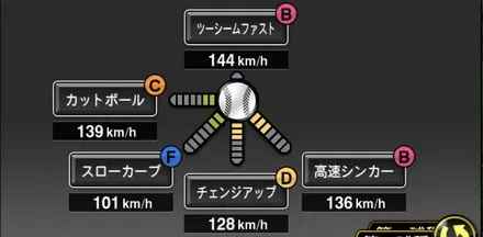 九里亜蓮画像