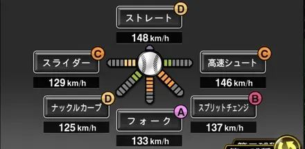 九里亜蓮画像