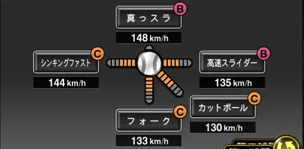 大野雄大画像