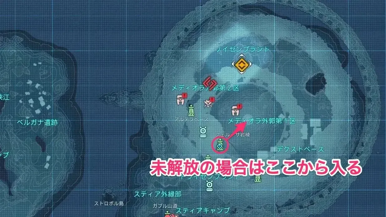 手順