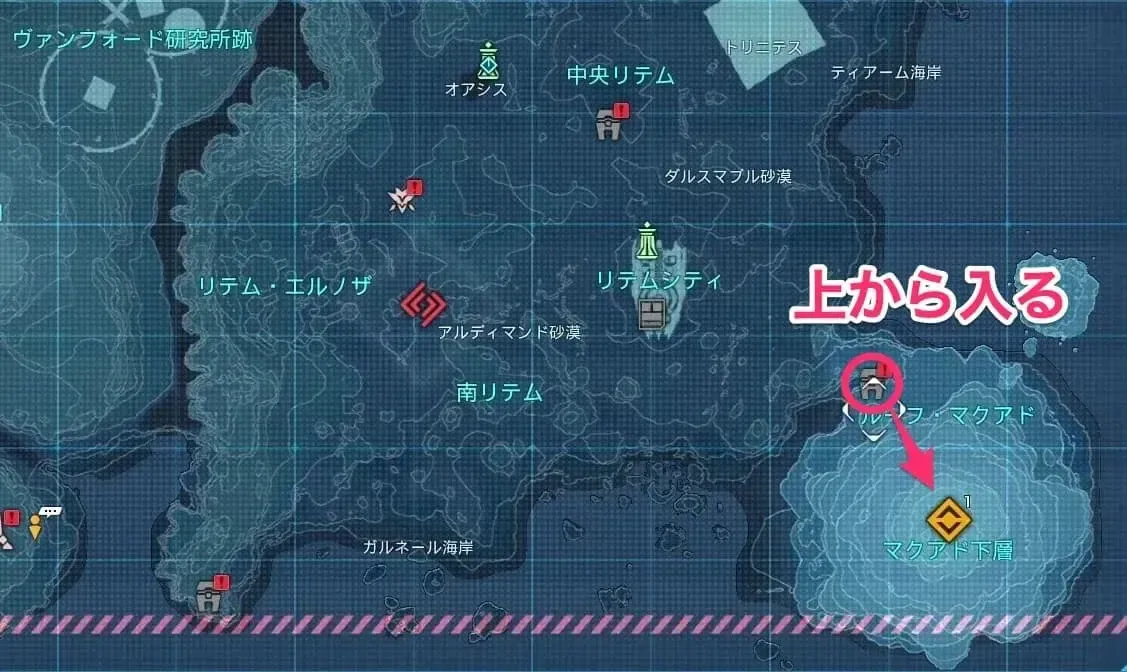手順