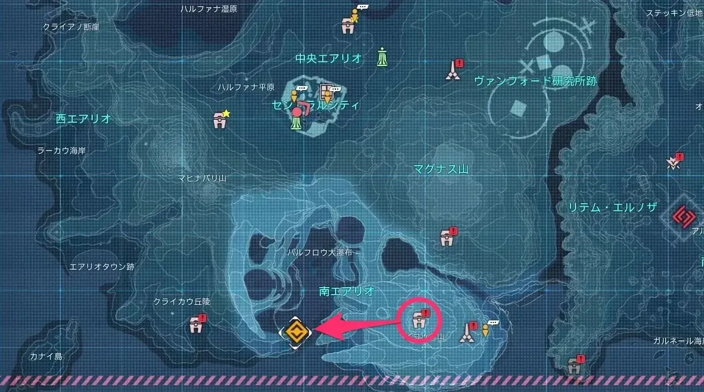 手順