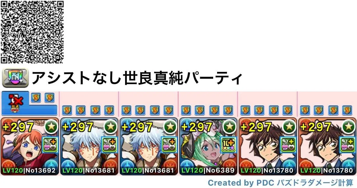 世良真純パーティ