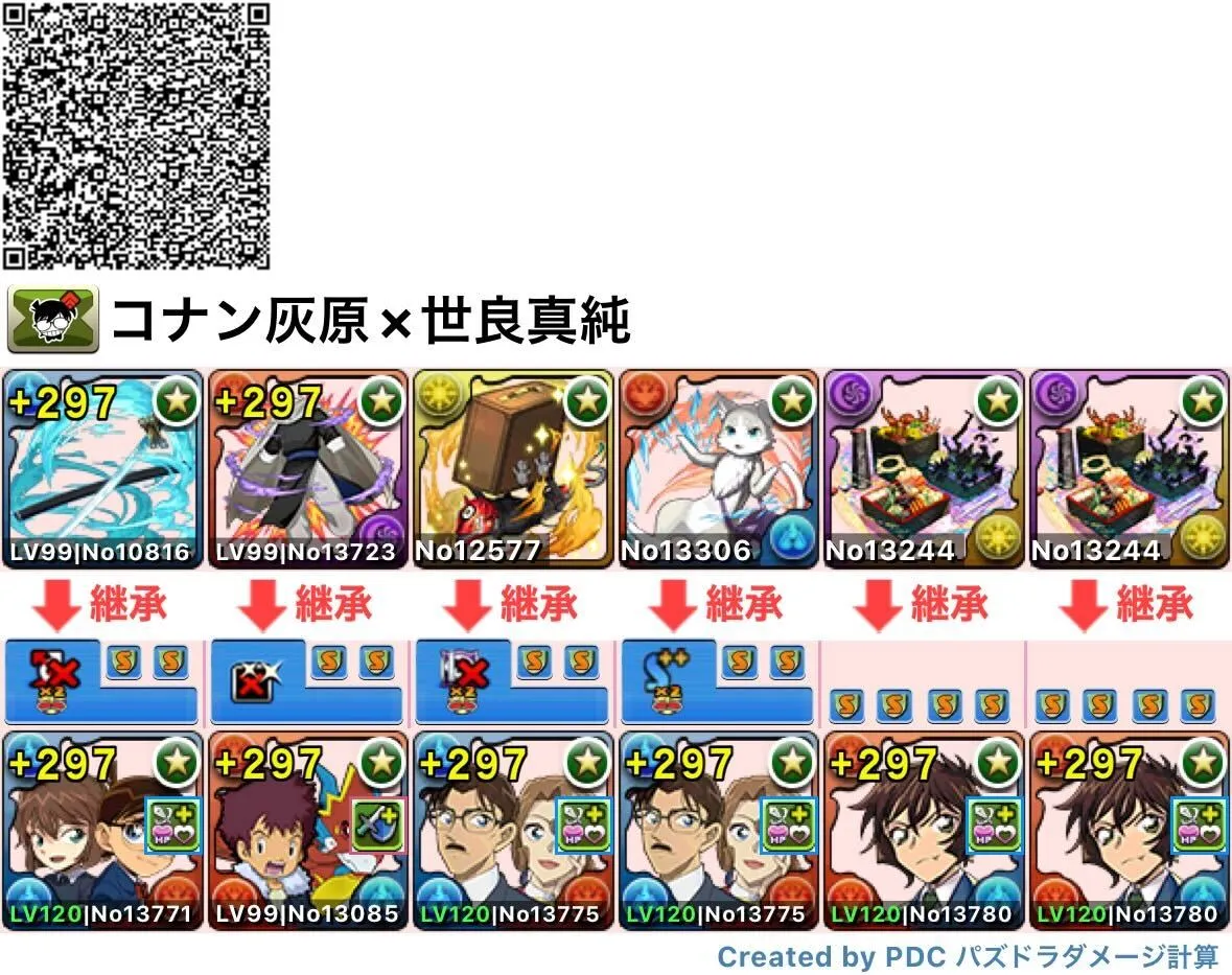 コナン灰原×世良真純