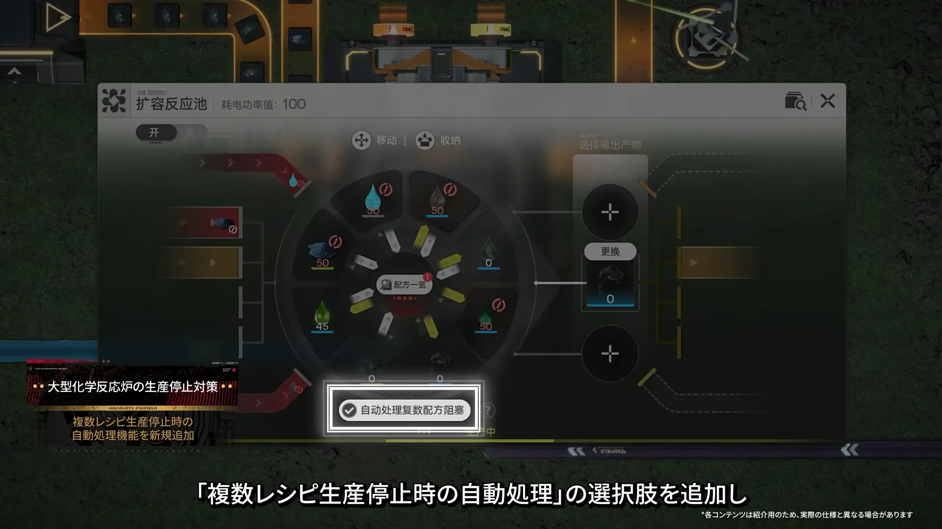 大型炉の改善