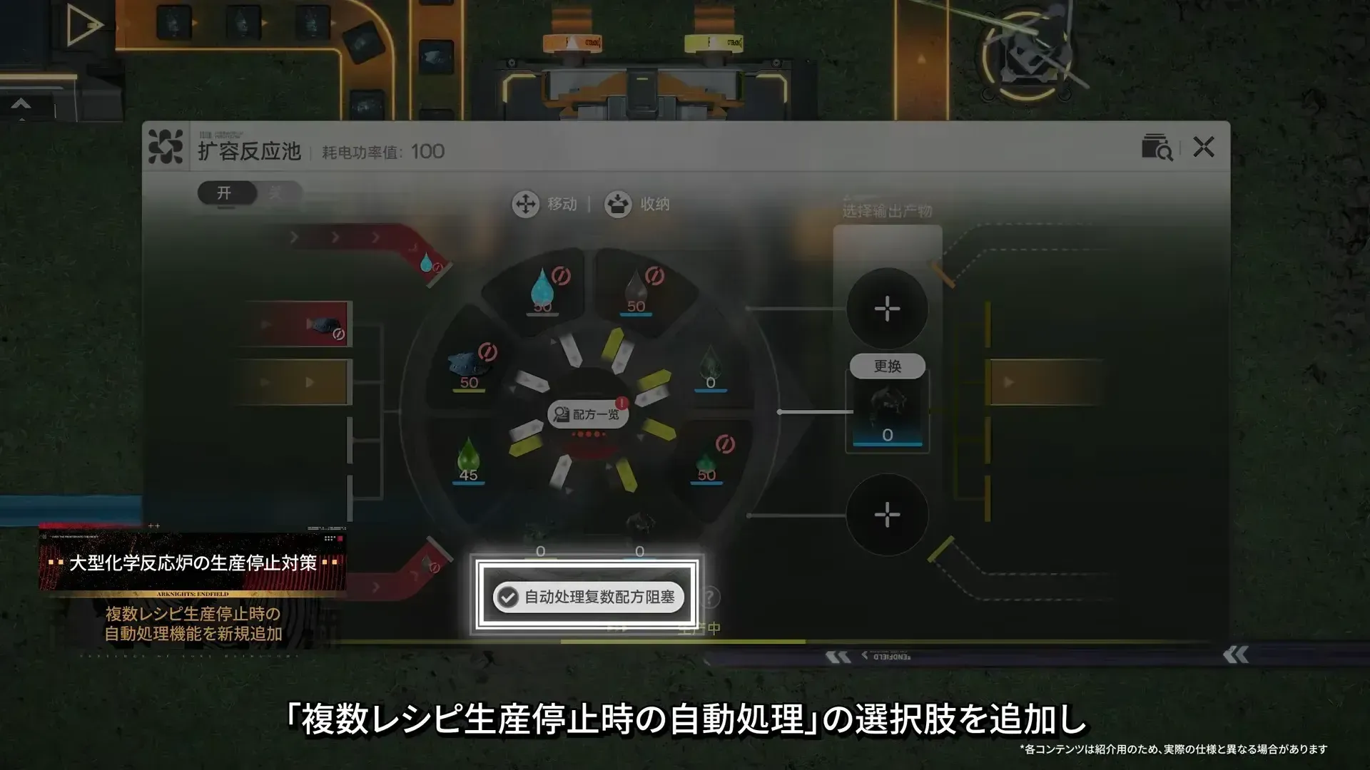 大型炉の改善