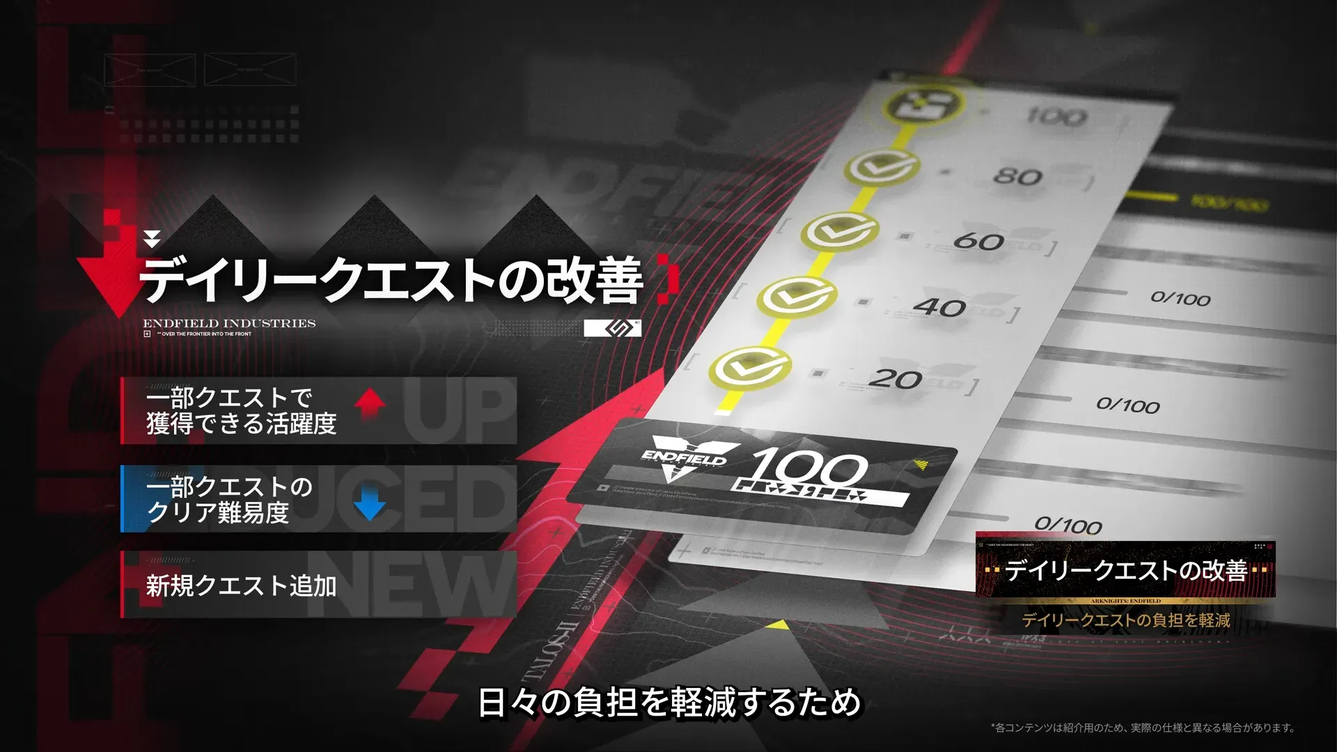 デイリークエスト