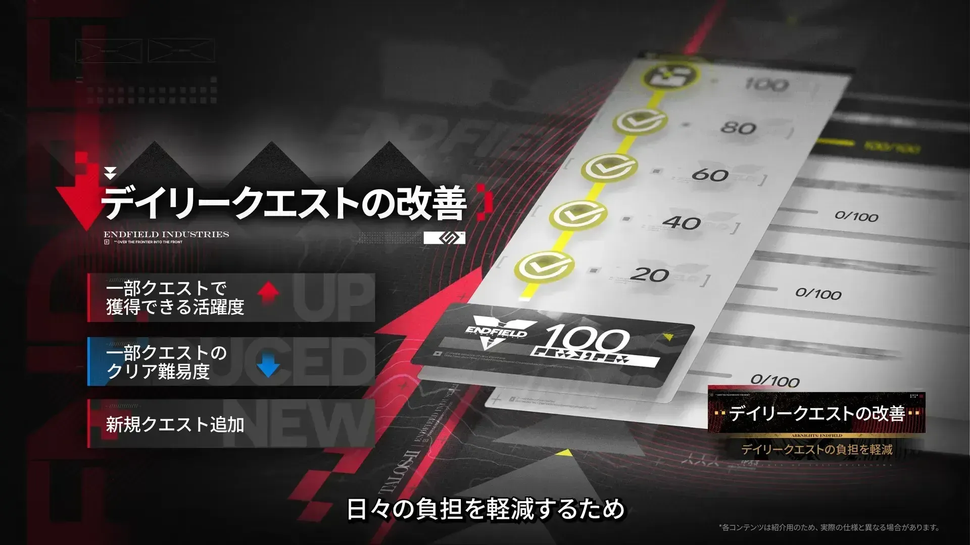 デイリークエスト