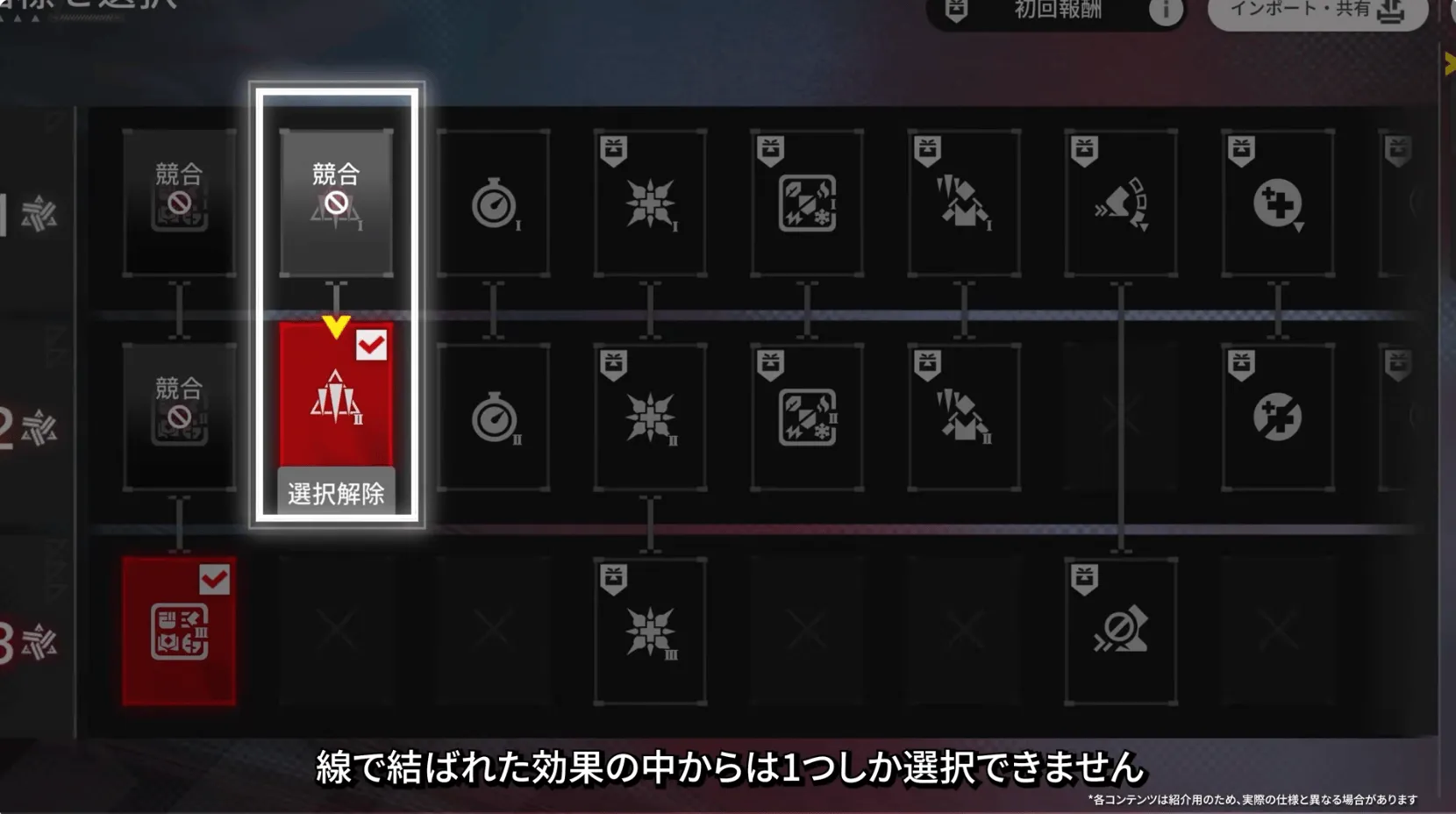 線で結ばれた指標