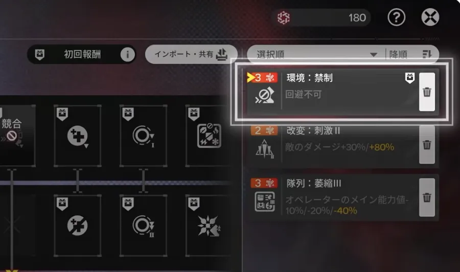 指標効果