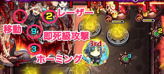 スカルミリオーネ攻撃パターン