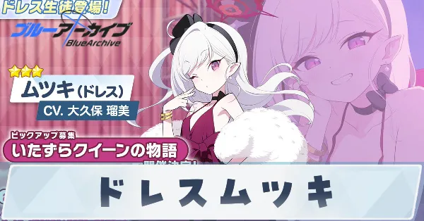 titleの評価