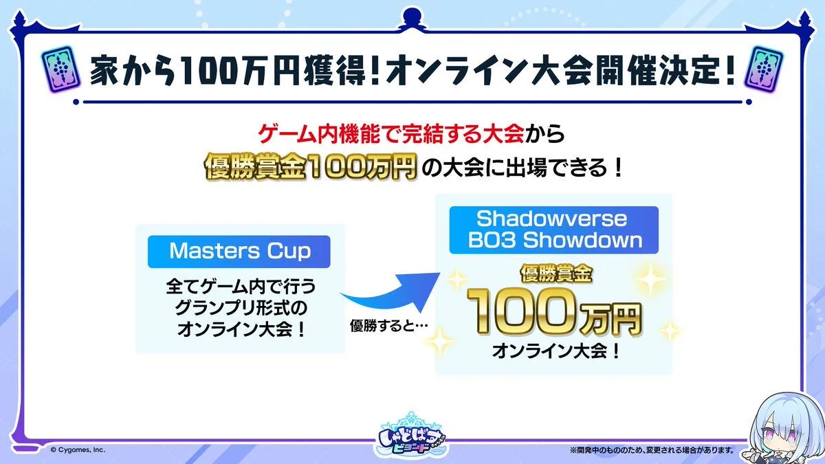 マスターズカップ報酬