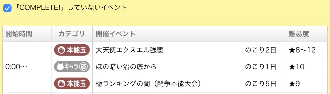 ほの暗い沼の底から