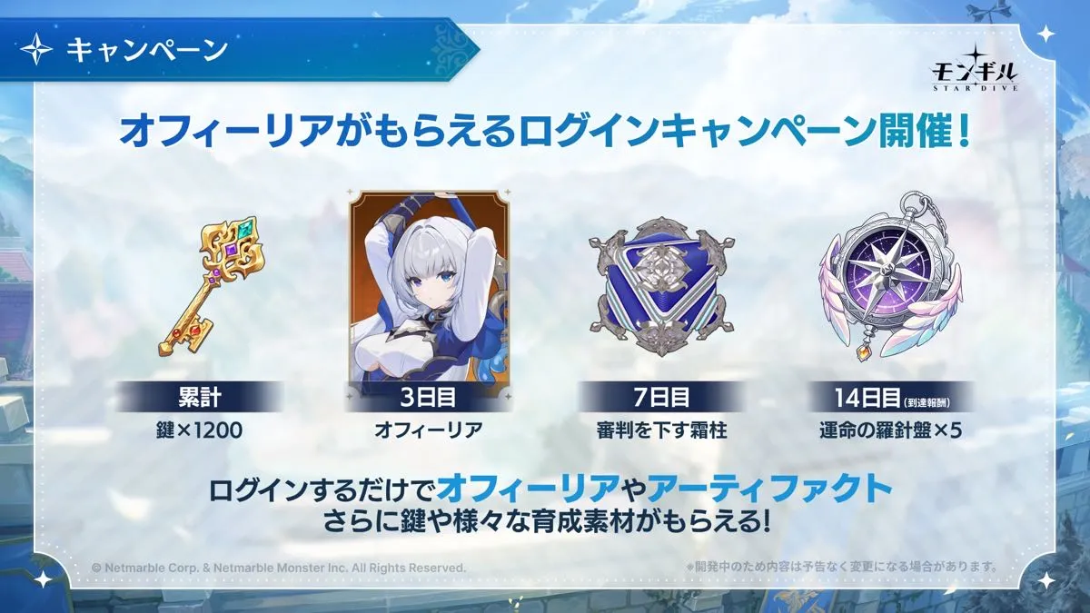 ログインキャンペーン