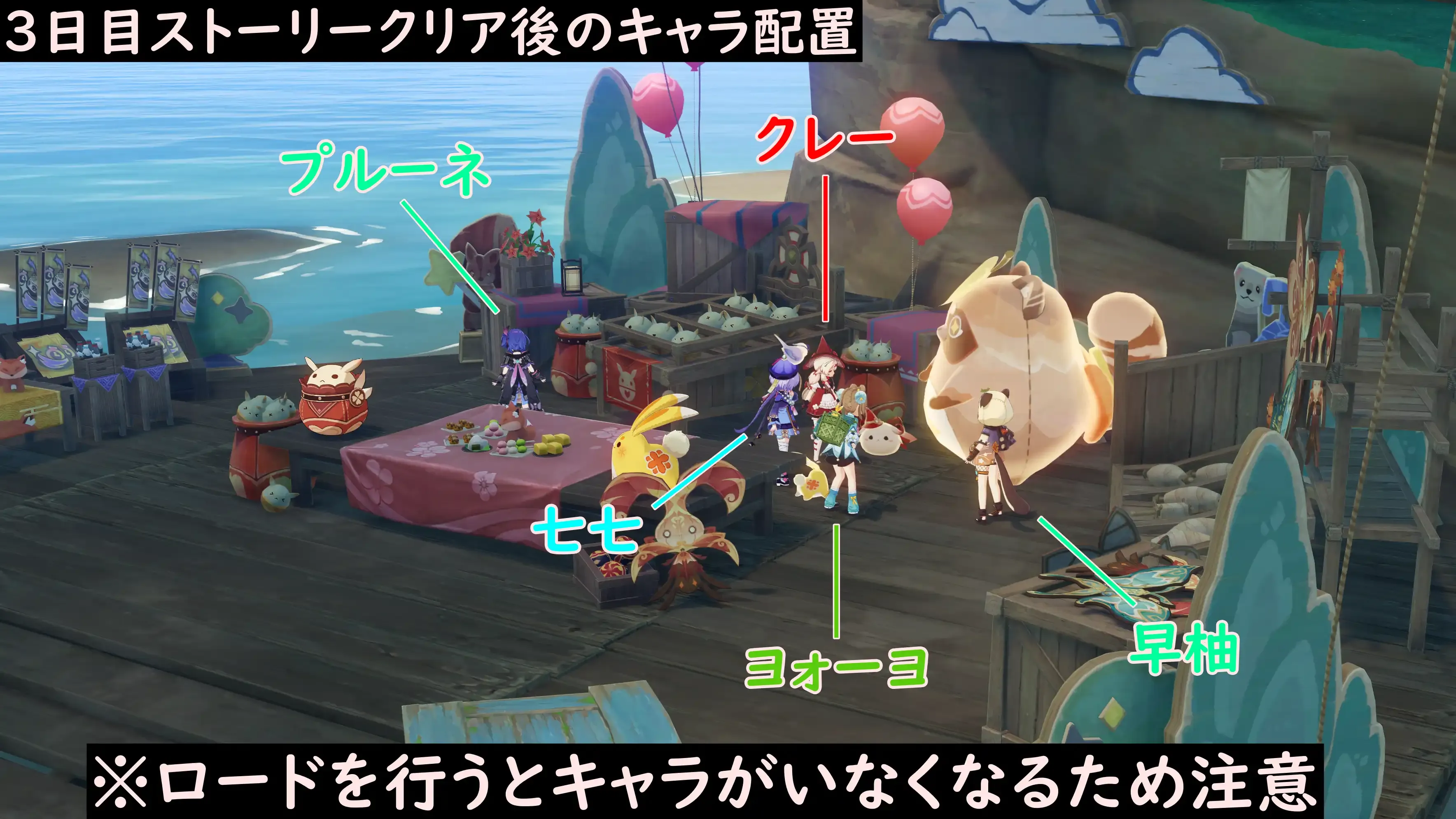3日目キャラ配置