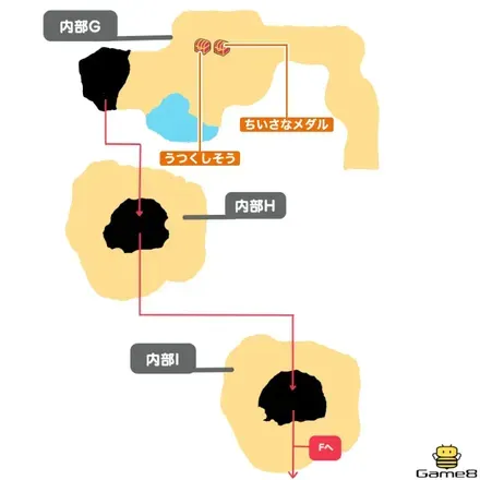 山肌の道（下）・内部GHI画像