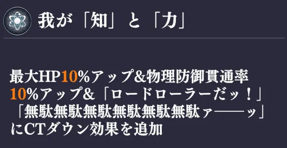 アビリティ