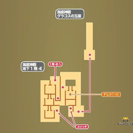 海底神殿・地下1階-E､グラコスの玉座画像