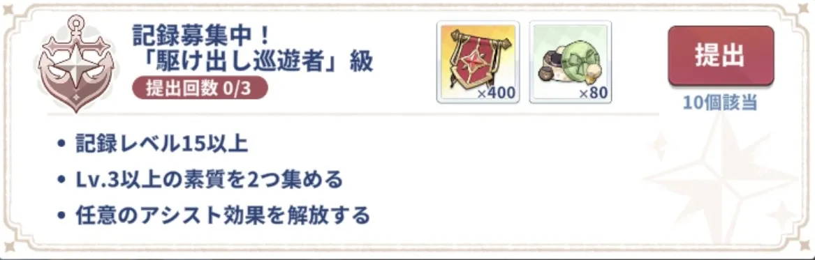 駆け出し巡遊者
