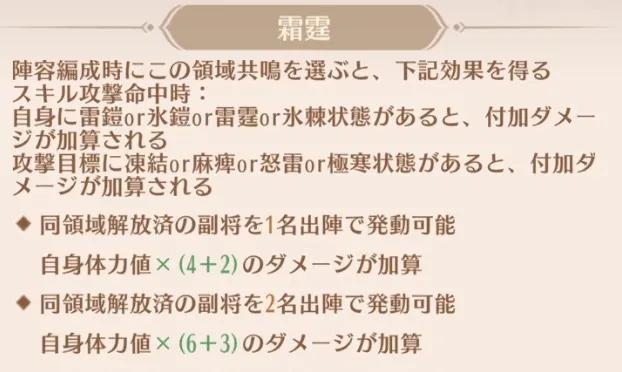 領域霜霆
