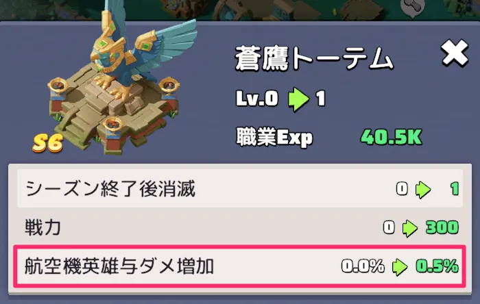蒼鷹トーテム