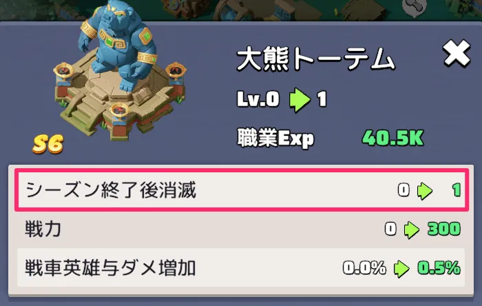 シーズン6終了と同時に消滅する
