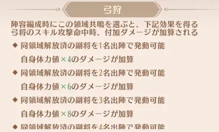 弓狩