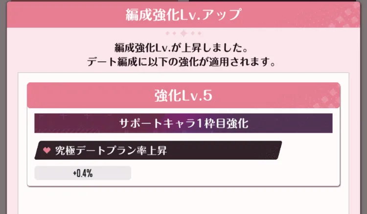 デート編成アイキャッチ