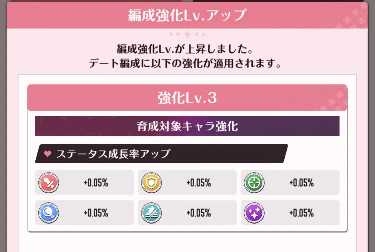 デート編成アイキャッチ
