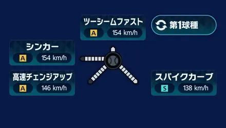 球種1