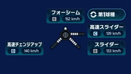 球種1
