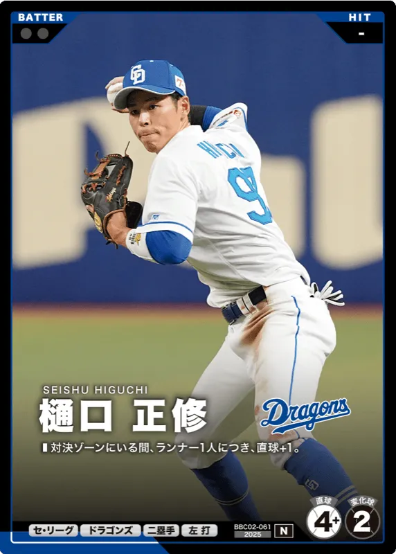 樋口 正修