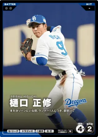 樋口 正修画像