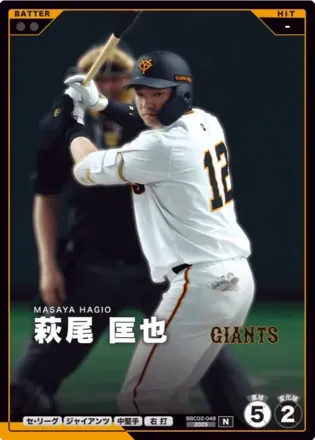 萩尾 匡也画像