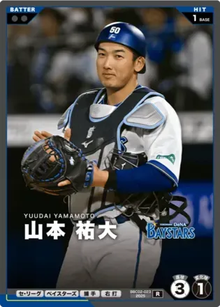 山本 祐大画像