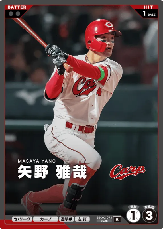 矢野 雅哉