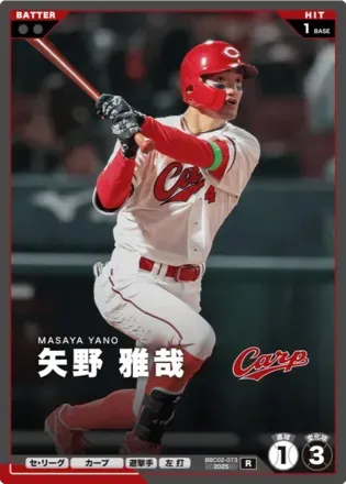 矢野 雅哉画像