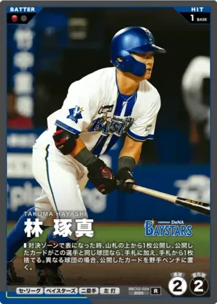 林 琢真画像
