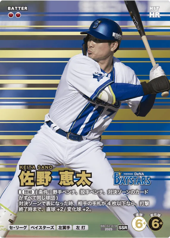 佐野 恵太