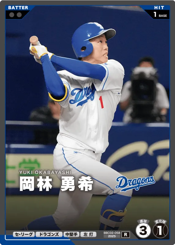岡林 勇希