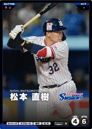 松本 直樹画像