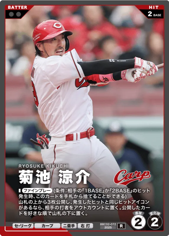 菊池 涼介