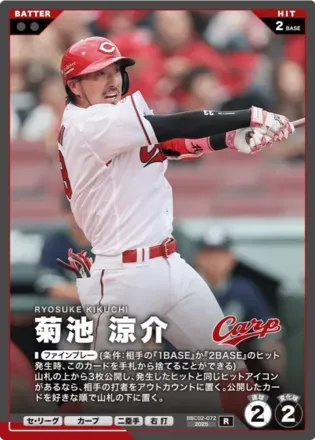 菊池 涼介画像
