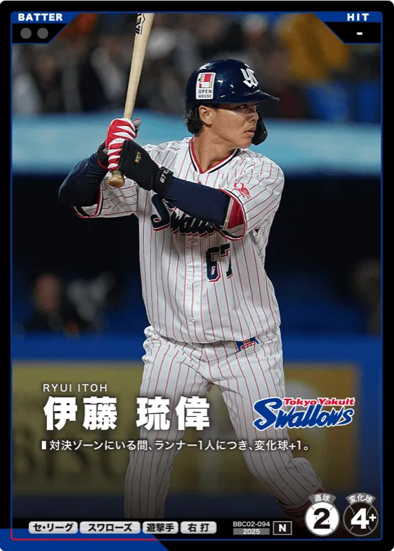 伊藤 琉偉