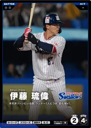 伊藤 琉偉画像