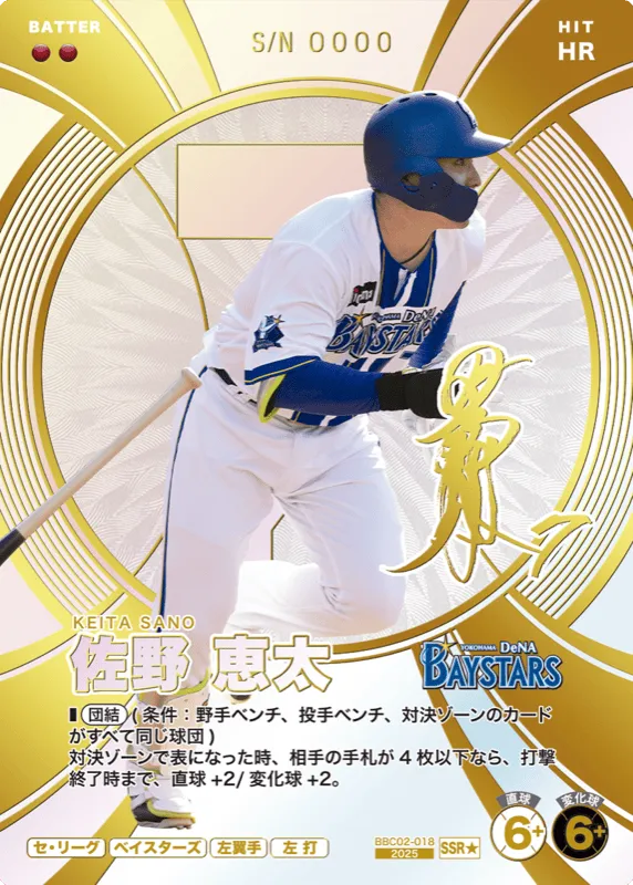 佐野 恵太
