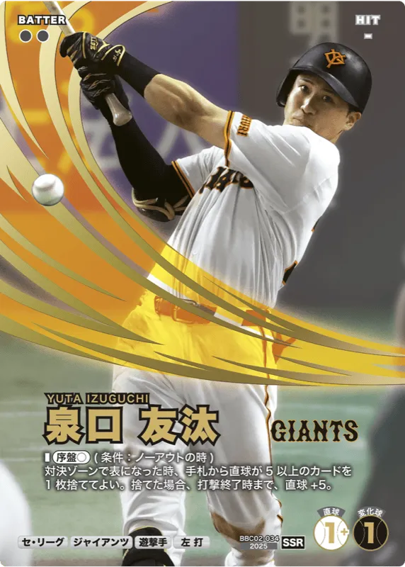 泉口 友汰