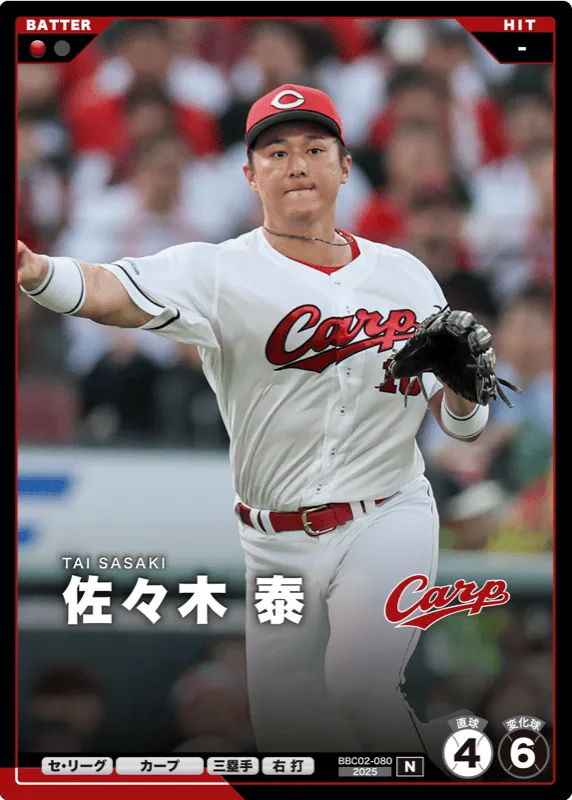 佐々木 泰